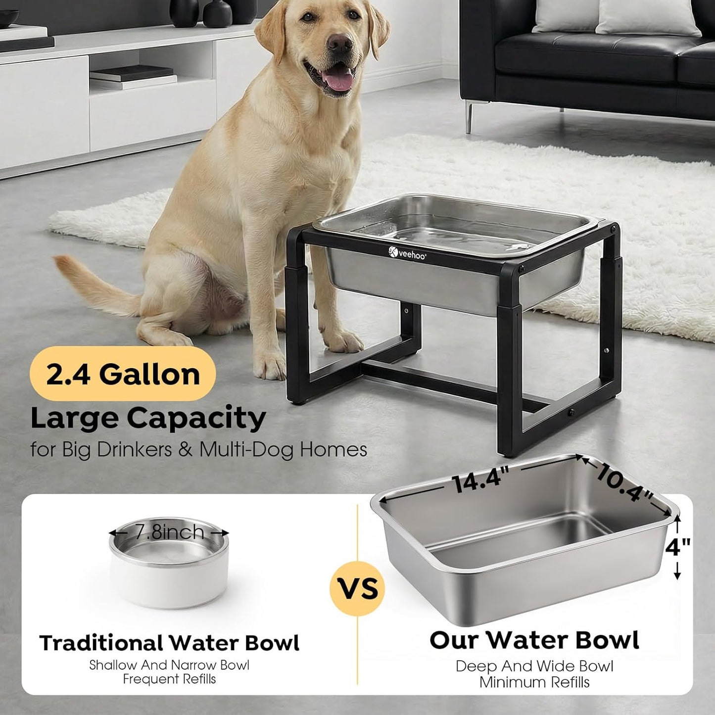 2.4 Gallon Elevated Dog Water Bowl, Stainless Steel Raised Dog Water Bowl Stand for Large Breeds, 3 Adjustable Heights Tall Dog Feeding Station for Relief Joint Pressure, Indoor & Outdoor
